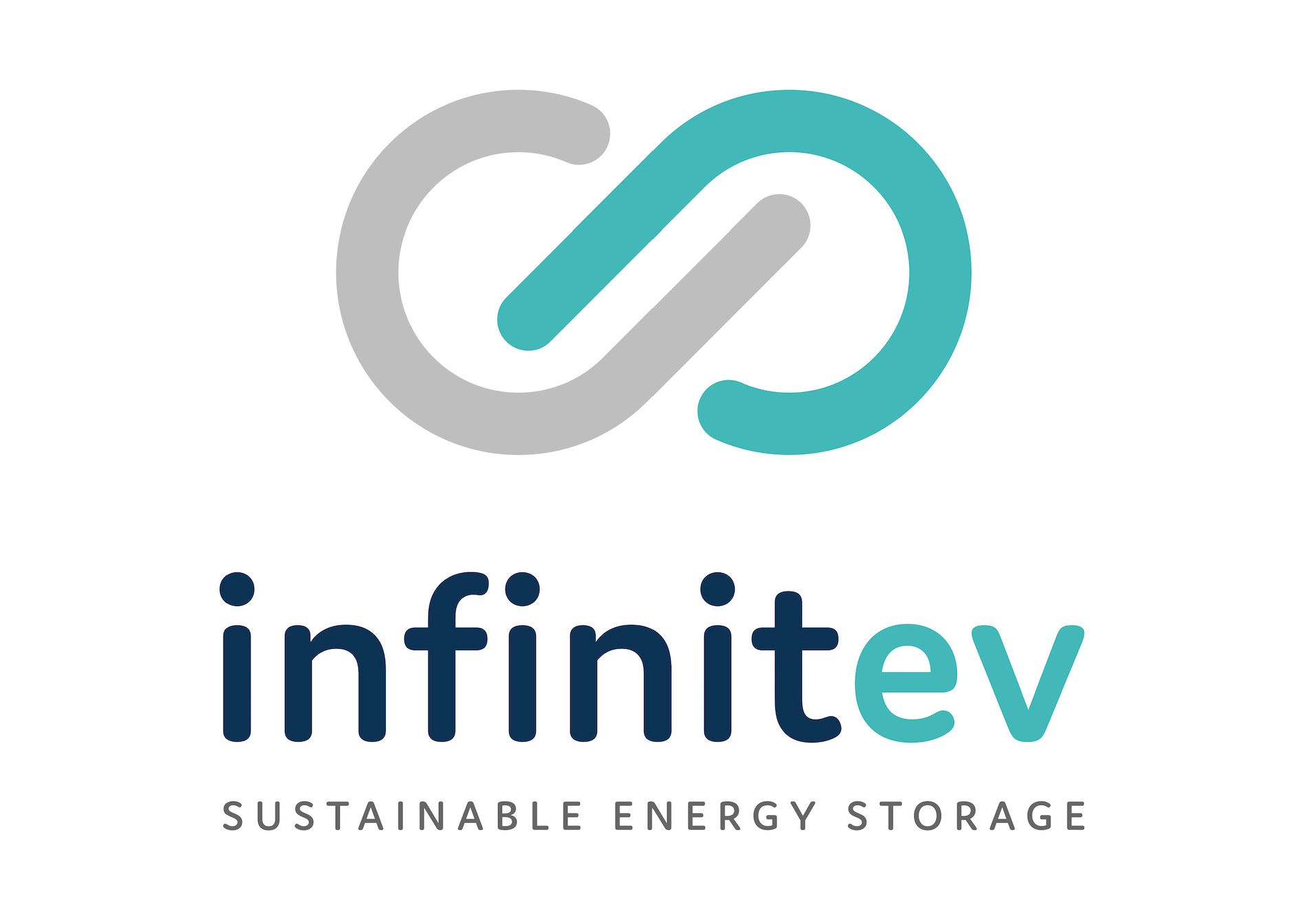 Hybrid/EV battery innovator Infinitev appoints Think HQ as new agency of record